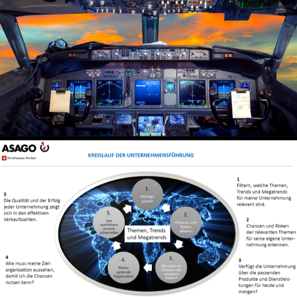 Reference ASAGO AG - Database solution for strategy development