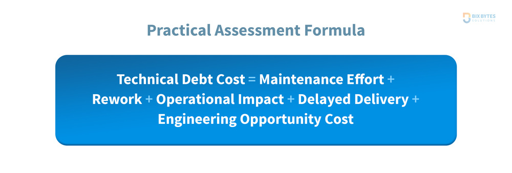 Practical Technical Debt Assessment Formula